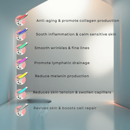 RedRay™ 7-in-1 LED Sculpting Tool